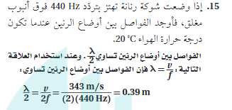 استخدمت مها احدى الخرافات التي اقتنتها لتخريم ورق دائريه