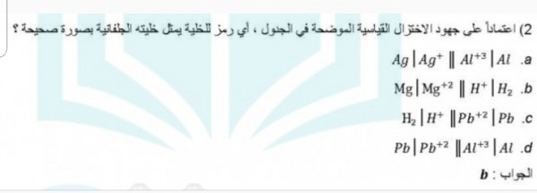 اعتمادا على الجهود الاختزال القياسية الموضحة في الجدول اي رمز للخلية يمثل خليته الجلفانية بصورة صحيحة