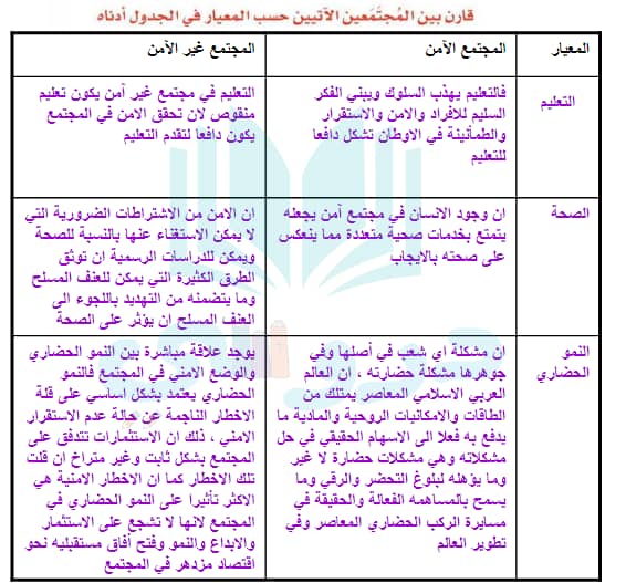 قارن بين المجتمعين التاليين حسب المعيار في الجدول ادناه؟