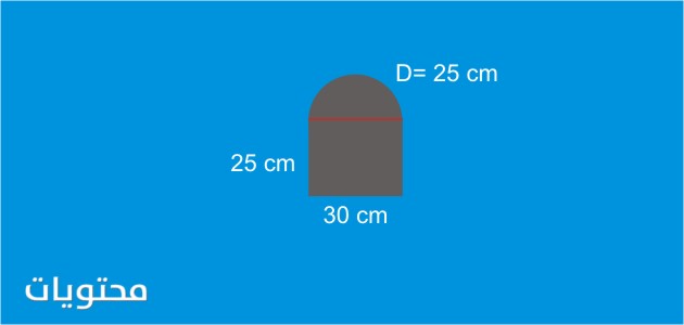 الشكل المركب الثاني