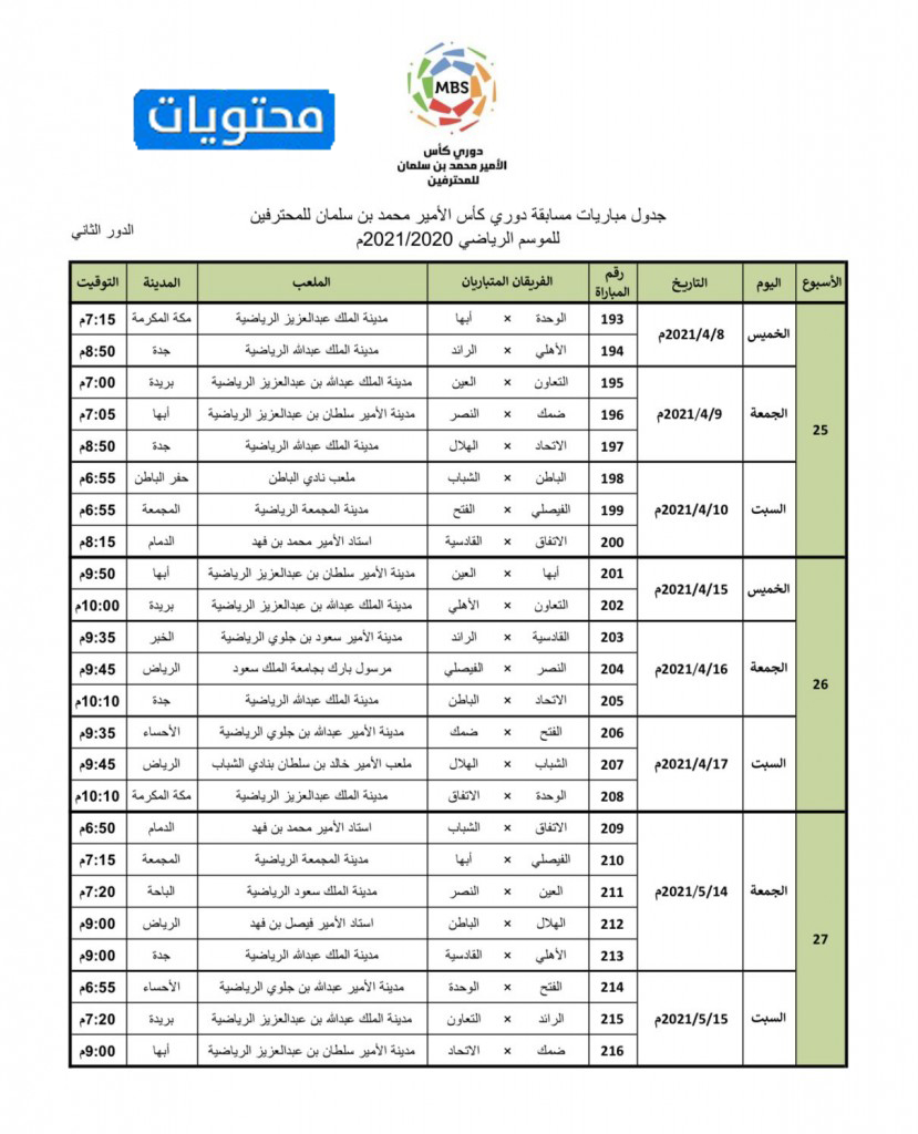 المائدة المستديرة 16 للدوري السعودي