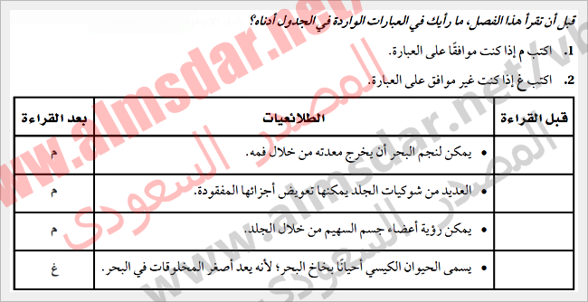 شوكيات الجلد واللافقاريات الحبلية كراسة