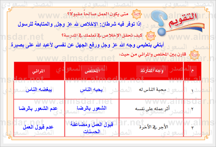 تمارين الدرس الأول وحدة أعمال