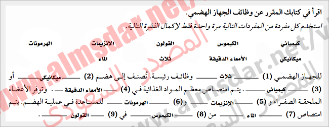 جهازا الهضم والغدد الصم مصادر جهازا الهضم والغدد الصم مصادر