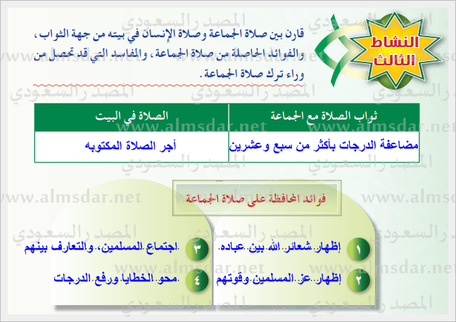 نشاط الوحدة الخامسة صلاة الجماعة