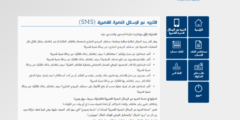 تلقي اشعارات الخدمات البريدية عبر الهاتف SMS