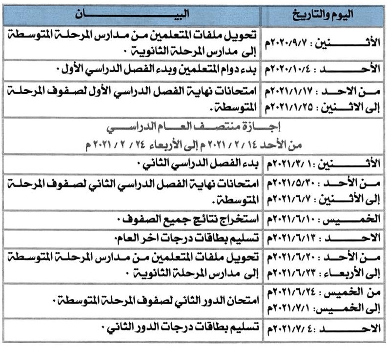 المدرسة المتوسطة