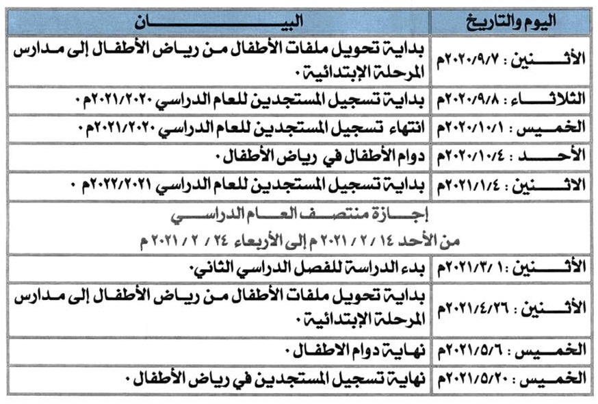ما قبل المدرسة