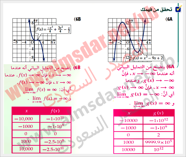الاتصال والنهايات