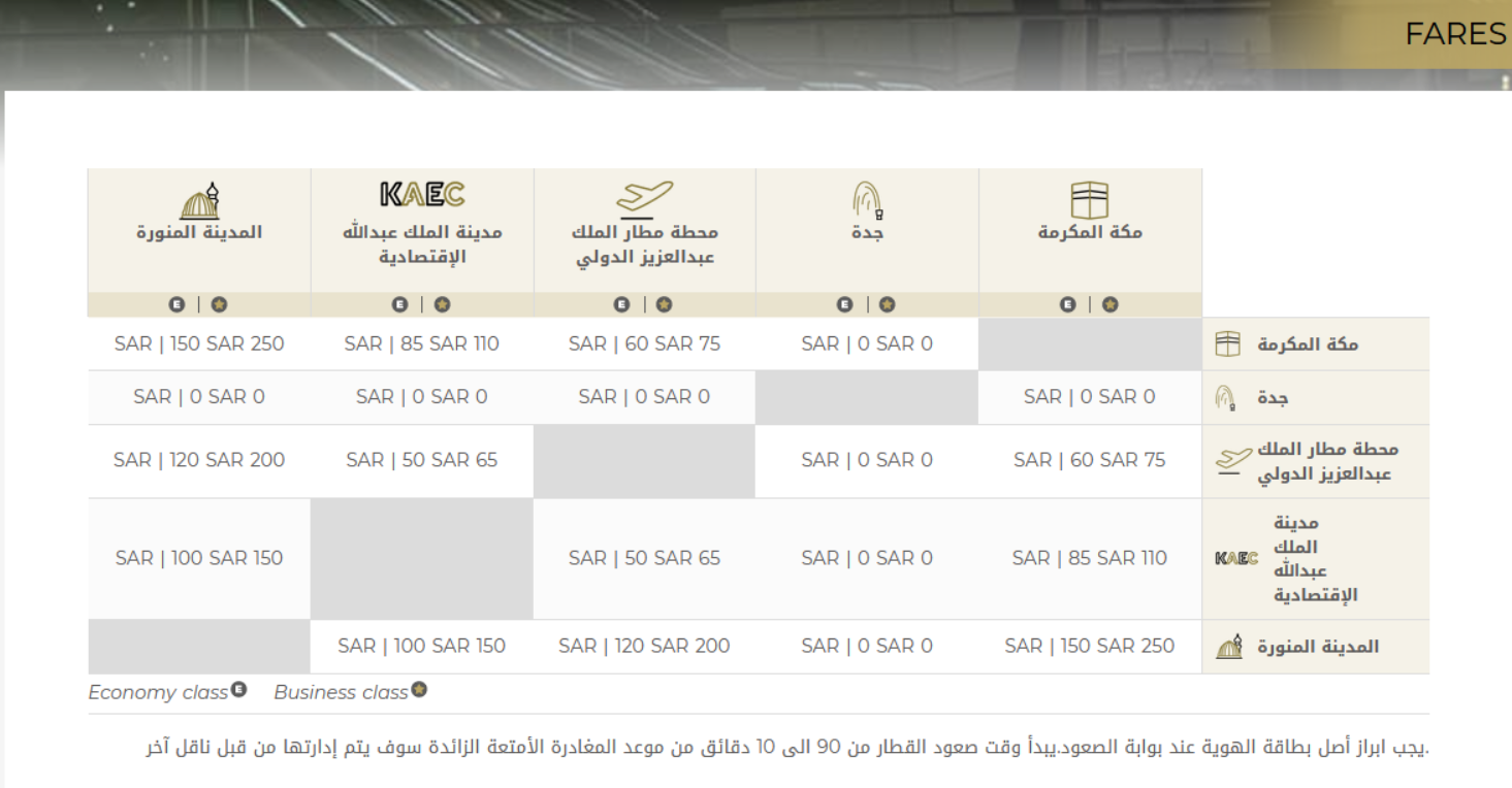 أسعار تذاكر قطار الحرمين فائق السرعة