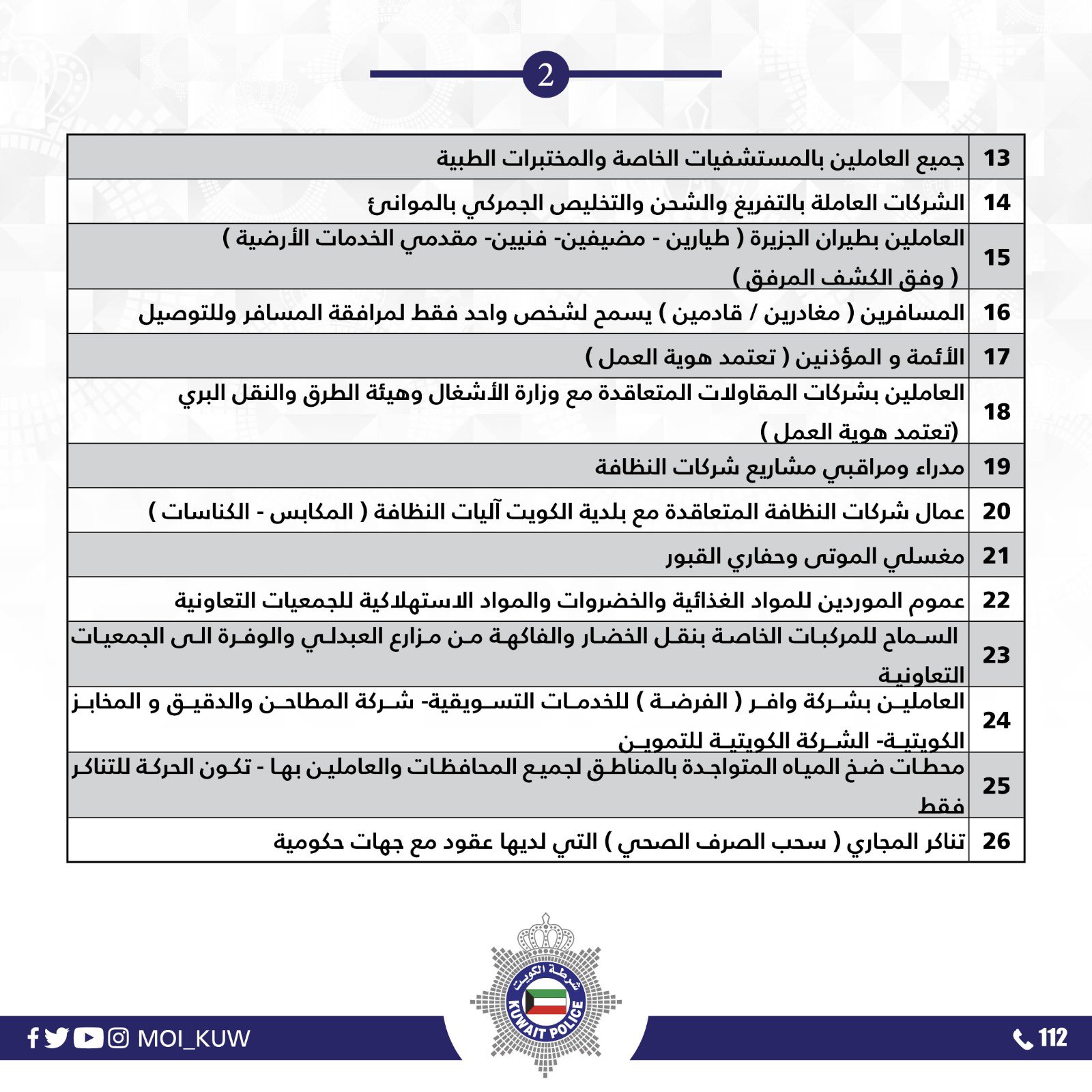 المجموعات المستثناة من الحظر الجزئي في الكويت