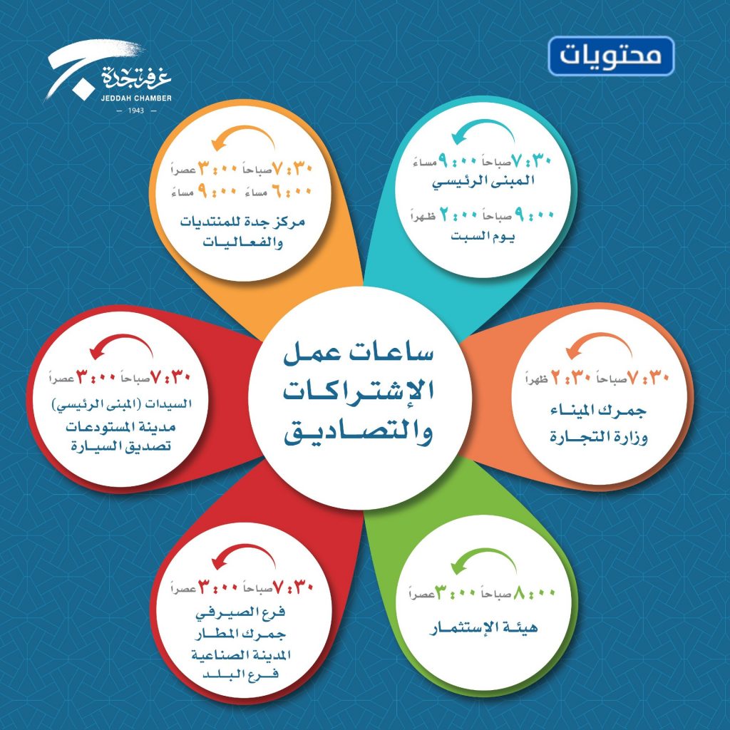 ساعات عمل الغرفة التجارية بجدة