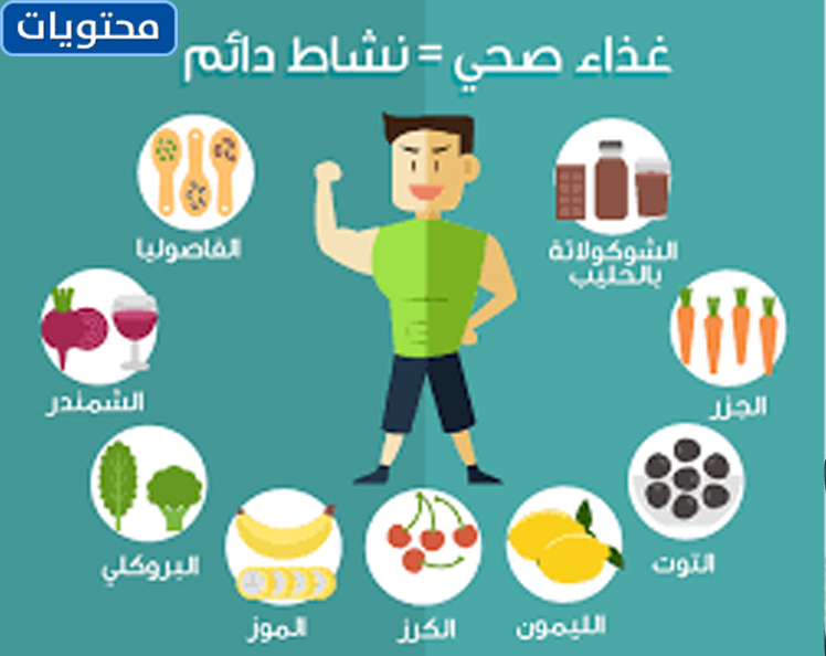 أفضل الاقتباسات عن الغذاء الصحي 2021