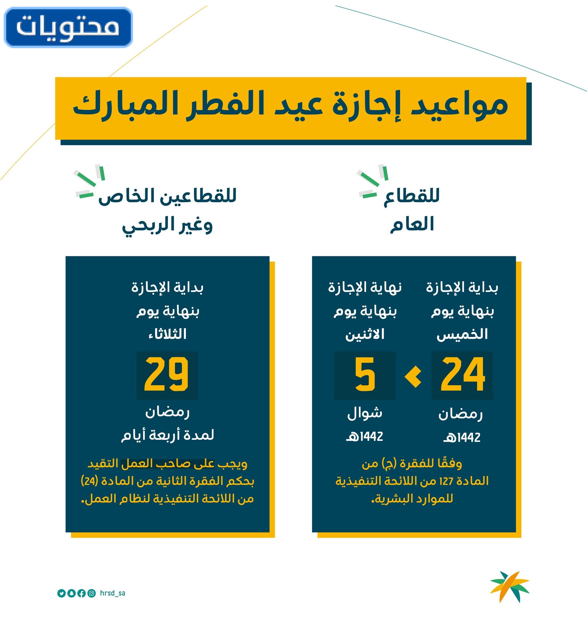 بدء الدوام للموظفين بعد يوم رمضان 1442