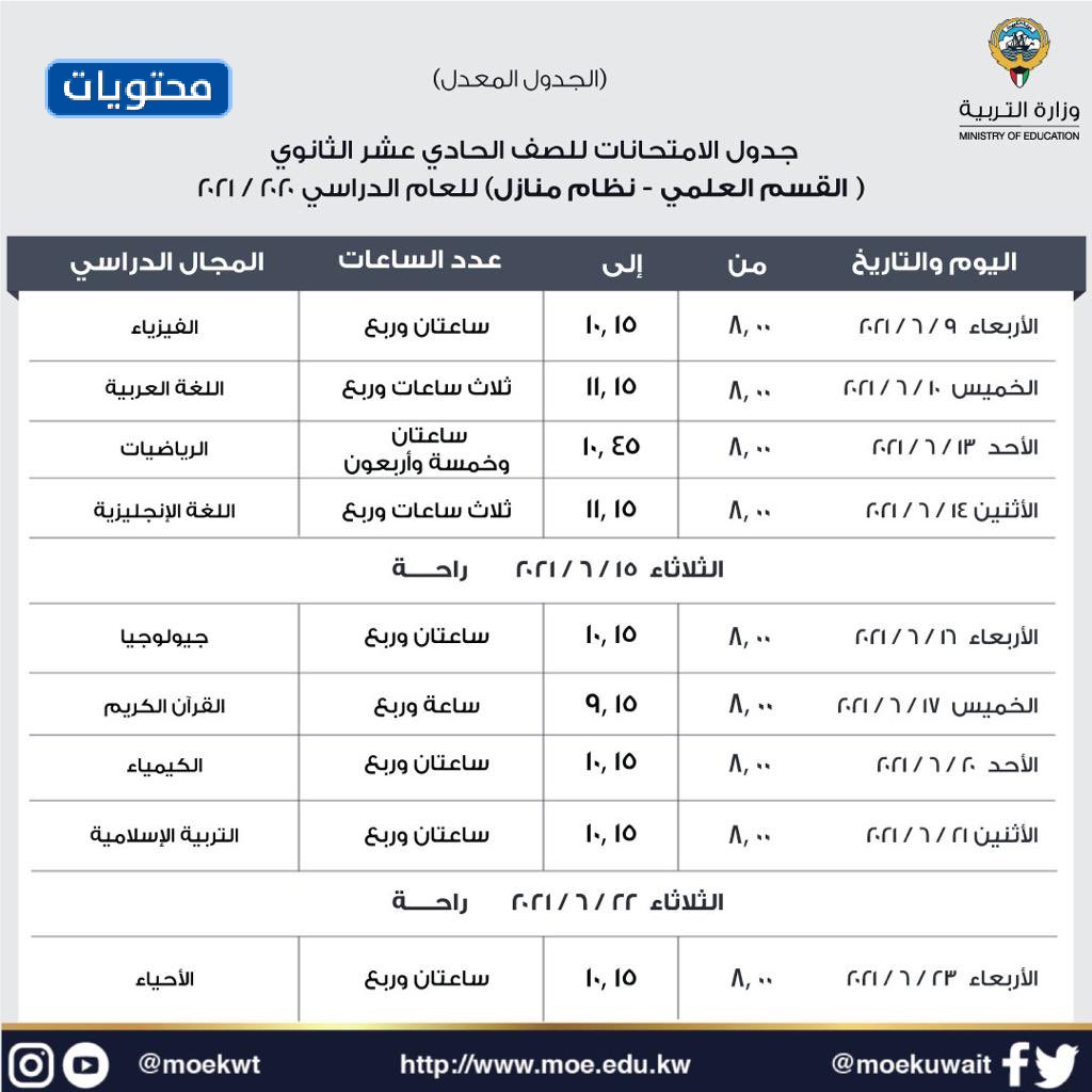 جدول امتحانات الصف الحادي عشر الثانوي القسم العلمي
