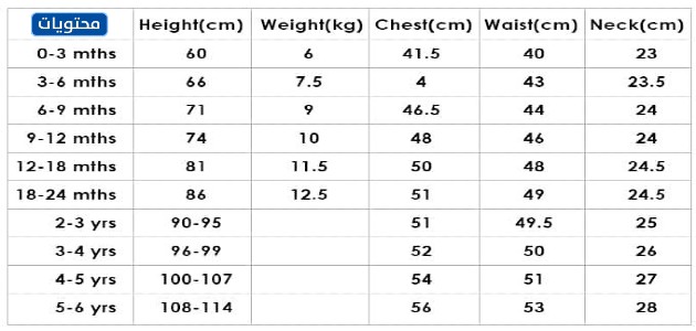 مقاسات السطوع للأطفال من جميع الأعمار