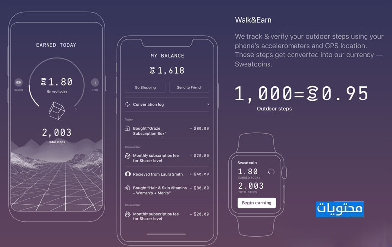 كم سأربح من Sweatcoin