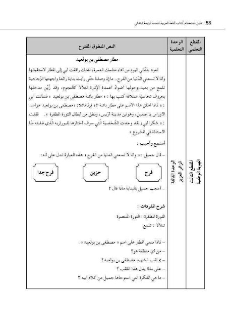 مدرسة مطار مصطفى بن بولعيد الابتدائية نص مدرسة مطار مصطفى بن بولعيد الابتدائية نص