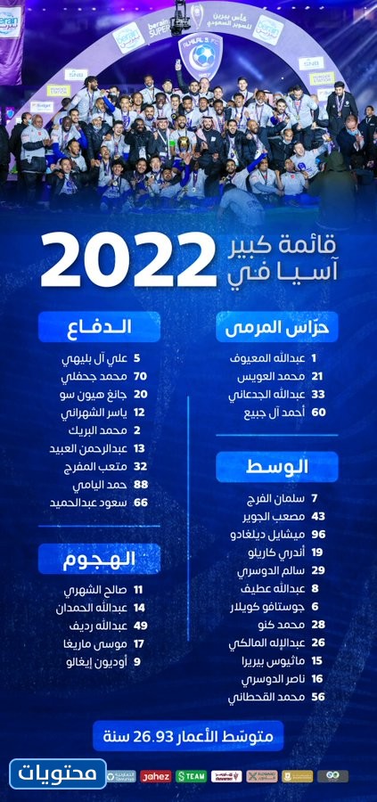 لاعبي المنتخب السعودي 2022