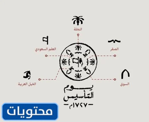 شعار يوم التأسيس السعودي يوم سمين