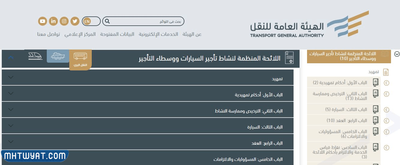 شروط تاجير السياره