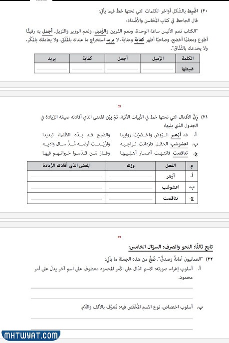 اختبارات الثاني عشر سلطنة عمان