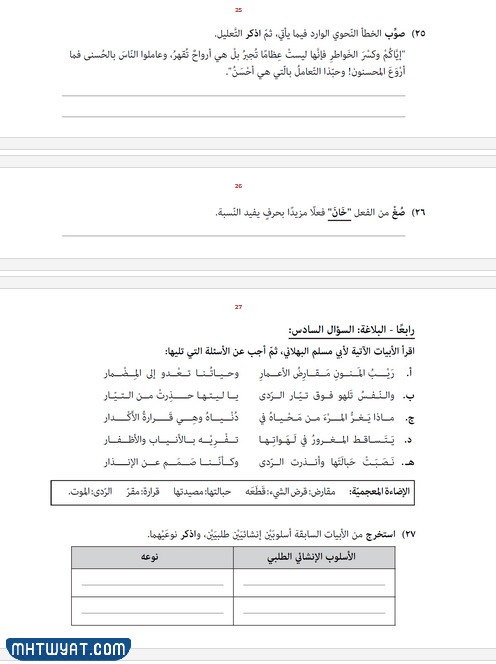 اختبارات الثاني عشر سلطنة عمان