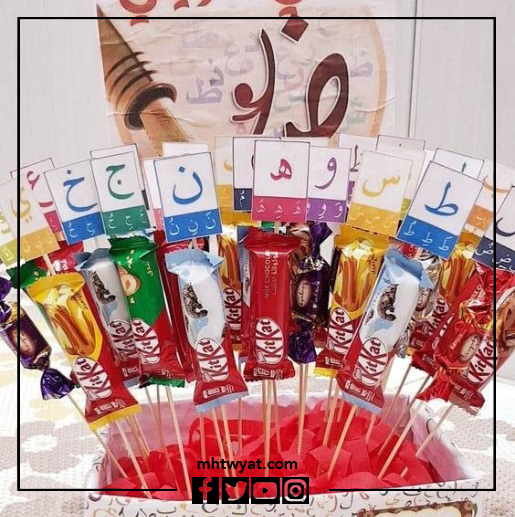 صور فكرة لليوم العالمي للتعليم 2023