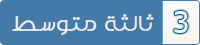 الصف الثالث الاعدادي