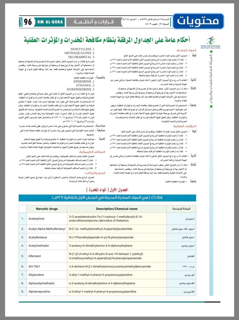 جدول نظام مراقبة المخدرات والمؤثرات العقلية