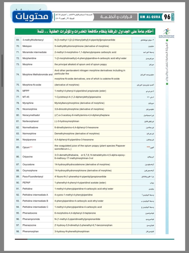 جدول نظام مراقبة المخدرات والمؤثرات العقلية