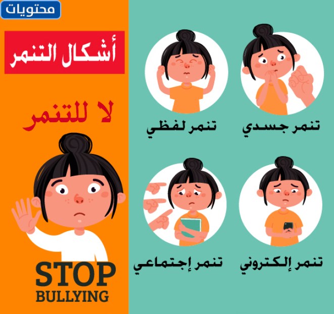 رسومات عن التنمر