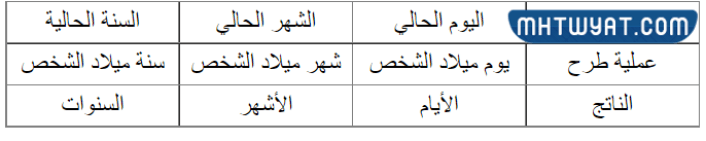 كيف أحسب عمري باستخدام الآلة الحاسبة؟