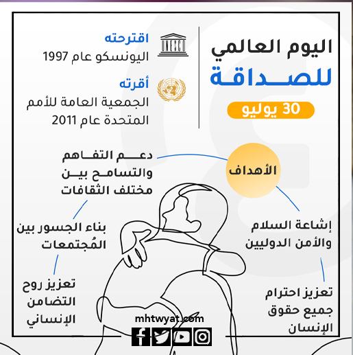 صور يوم الصداقة العالمي 2022