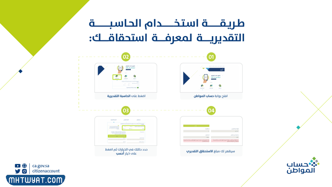 حاسبة حساب المواطن