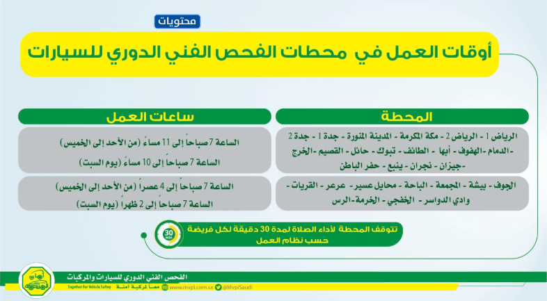 الفحص الدوري للمركبات