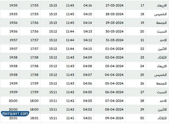 عطلة رمضان في الدمام 2024