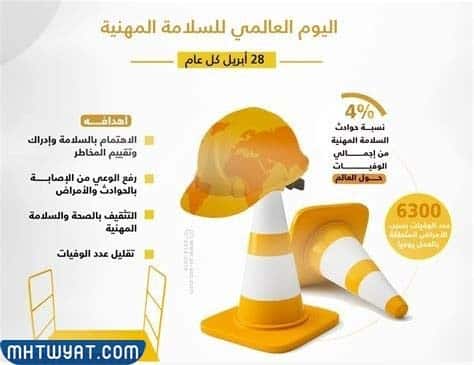 صور يوم الصحة الدولي