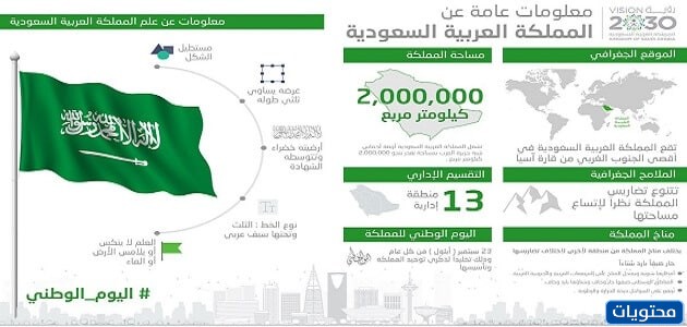 الروبوتات في اليوم الوطني جاهز للطباعة 